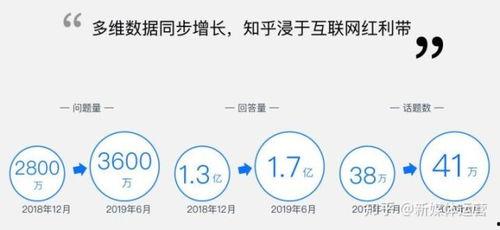 今日知乎吃瓜事件,吃瓜群众揭秘神秘事件背后的真相